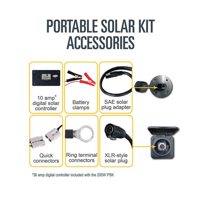 Go Power! 90 Watt Portable Solar Kit (GP-PSK-90)