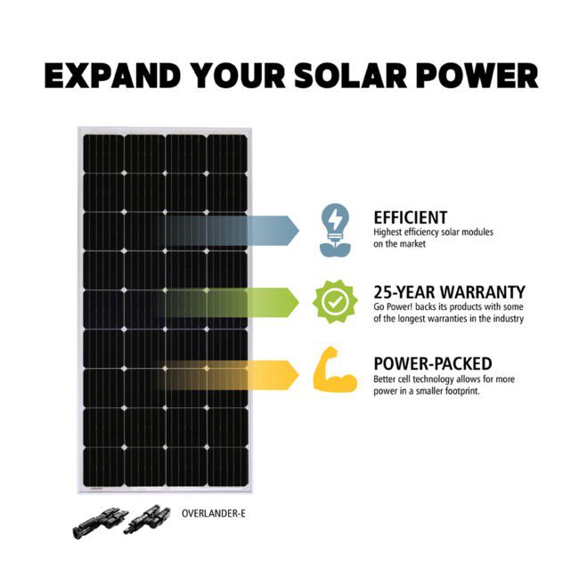Go Power! OVERLANDER-E-200 200W Overlander Solar Expansion Kit