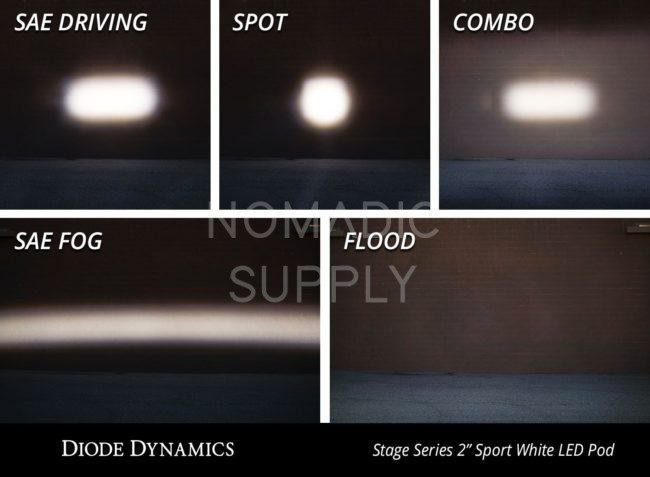 Diode Dynamics Stage Series 2" SAE/DOT White Pro Flush Mount LED Pod (DDSS2WHITEPROFLUSH)