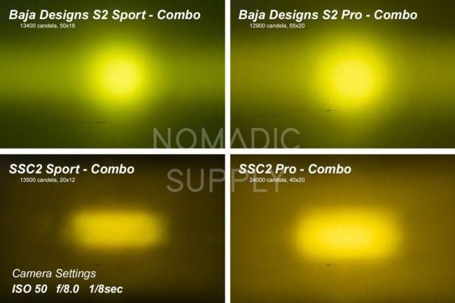 Diode Dynamics Stage Series 2" SAE/DOT Yellow Sport Flush Mount LED Pod (Pair)