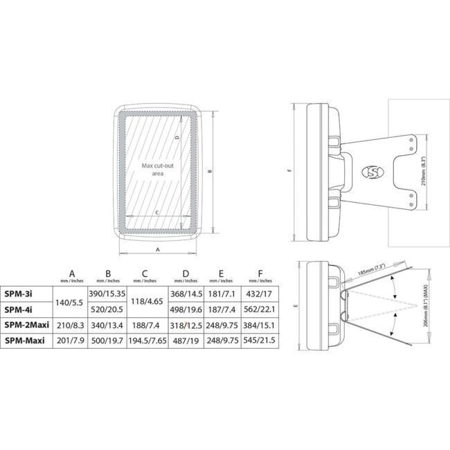Scanstrut Scanpod Mast Device Mount 3 Instrument Uncut Usable Face 4.6" x 14.5" (White)