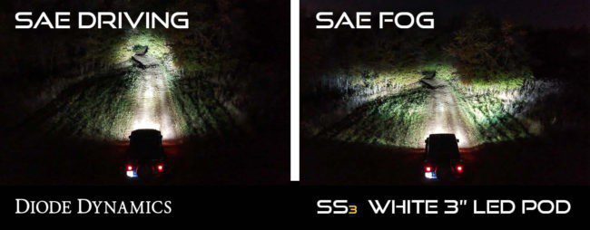 Diode Dynamics SS3 Max Type A Kit ABL White SAE LED Light (DD6985)