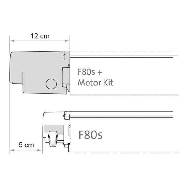 Fiamma F80S Awning Electric Motor Advanced Upgrade Kit (98655Z111)