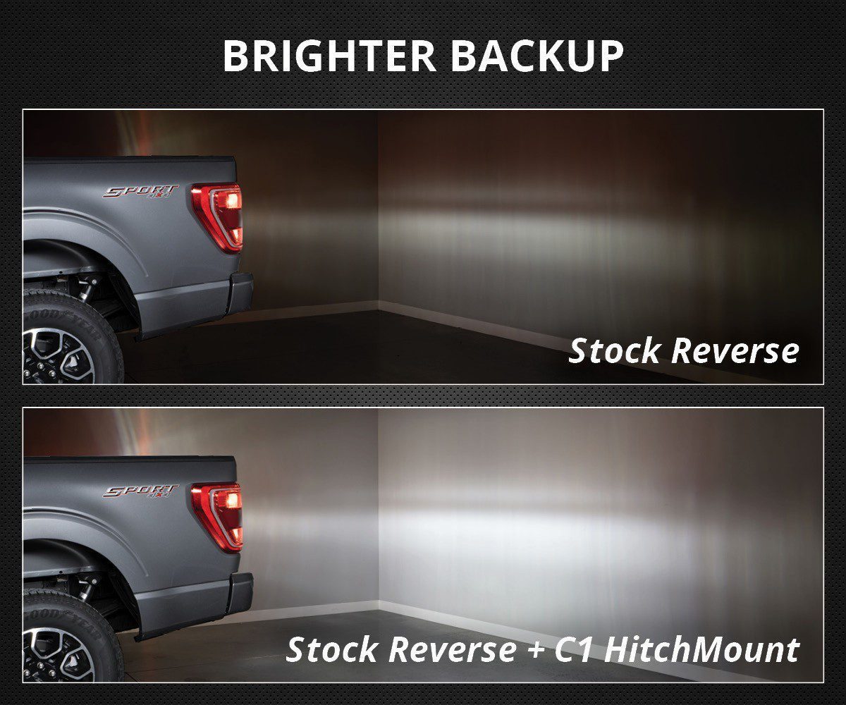 Diode Dynamics HitchMount Trailer Hitch LED Light Pod Reverse Kit C1R (DD7422)