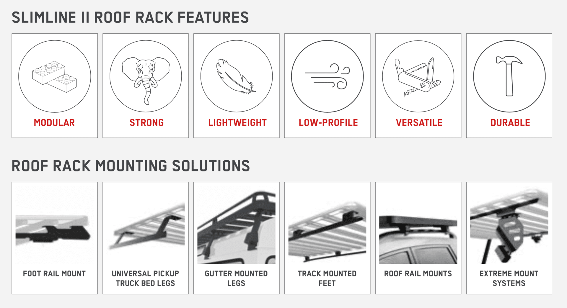 Front Runner SlimLine II Roof Rack for Mercedes Sprinter Vans (KRMS004T)