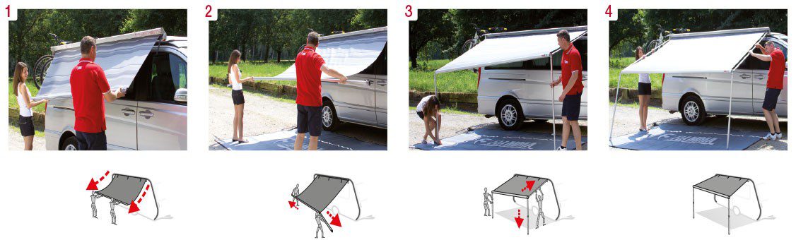 Fiamma F35 Pro Wall Mount Awning for Overlanding Vehicles/Small Vans/SUV's