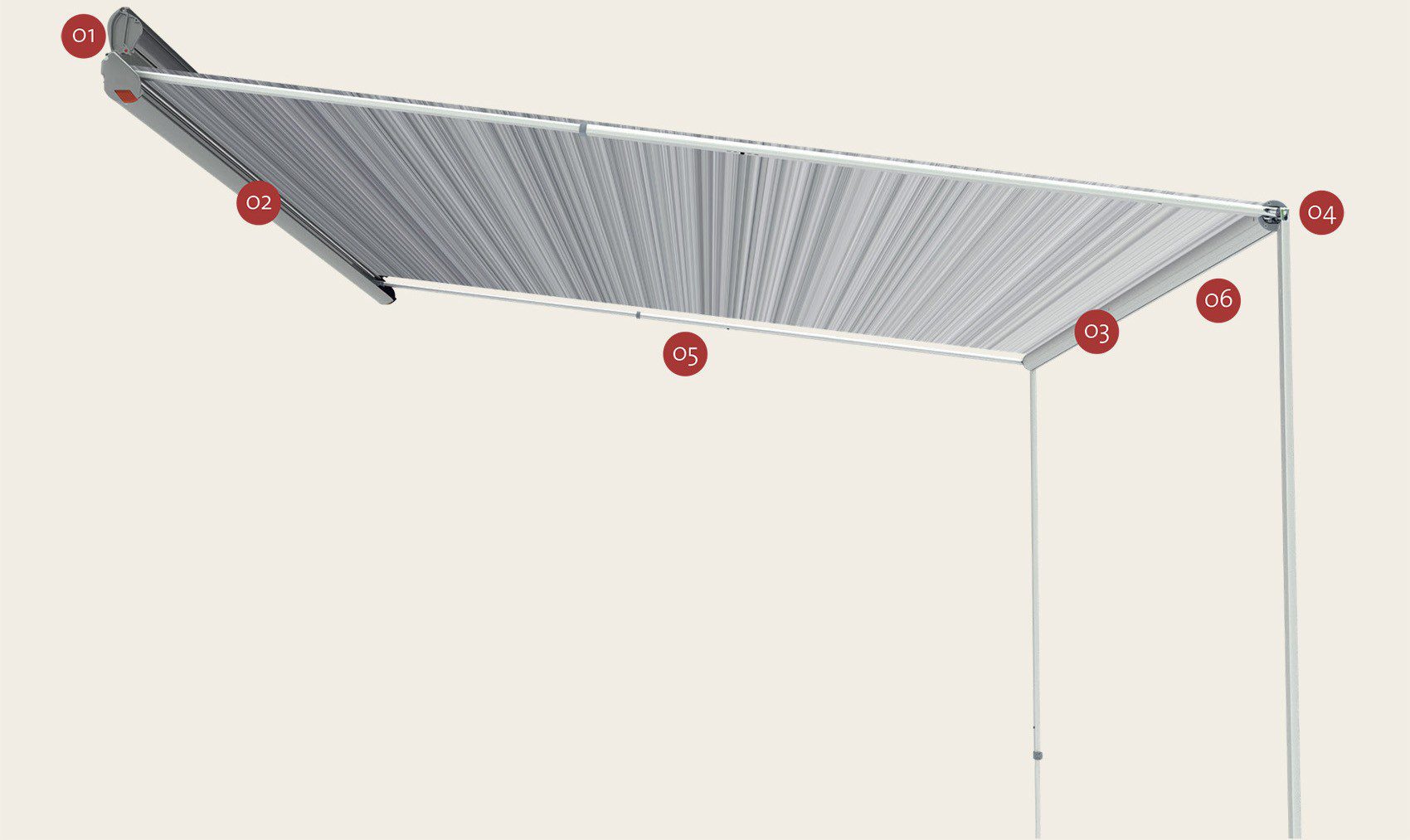 Fiamma-F35-Pro-Wall-Mount-Awning Features
