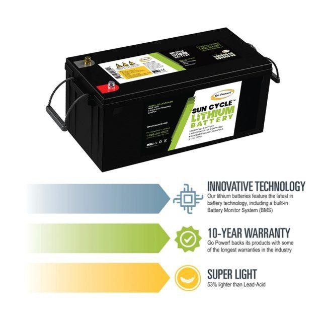 Go Power! 250Ah LifePO4 Lithium Solar Battery (GP-LIFEPO4-250)