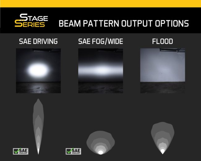 Diode Dynamics 12" LED Light Bar Clear Driving (DD5015S)