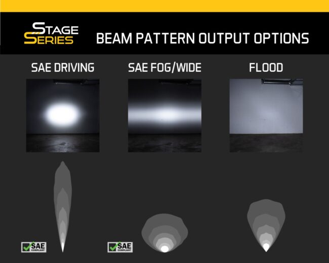Diode Dynamics 12" LED Light Bar Clear Flood (Pair)