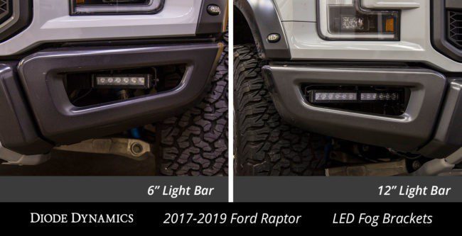Diode Dynamics 2017-2019 Ford Raptor SS Fog Kit SS 6.0" Amber Wide (DD6217)