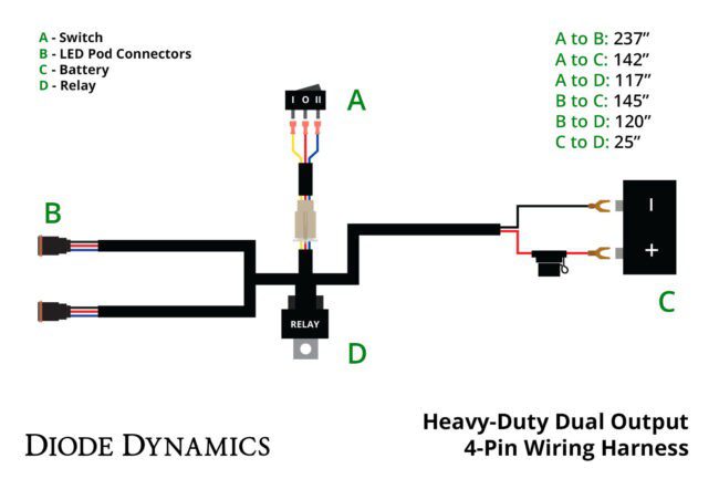 Diode Dynamics Heavy-Duty Dual Output 3-way 4-pin Wiring Harness (DD4093)