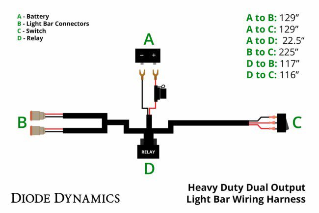 Diode Dynamics Heavy-Duty Dual Output Light Bar Wiring Harness (DD4045)