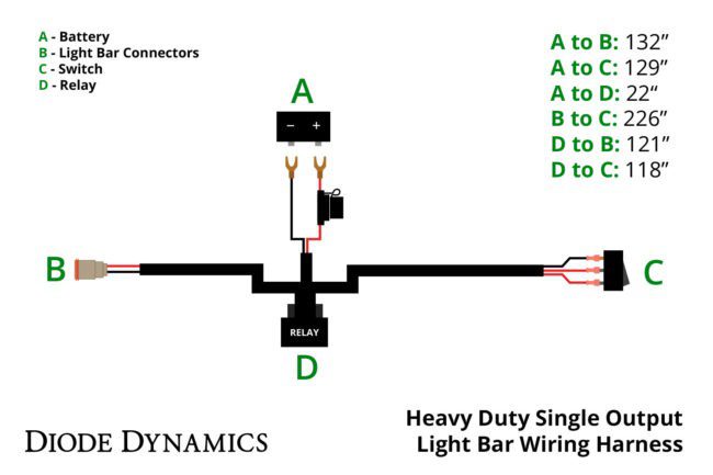 Diode Dynamics Heavy-Duty Output Light Bar Wiring Harness (DD4031)