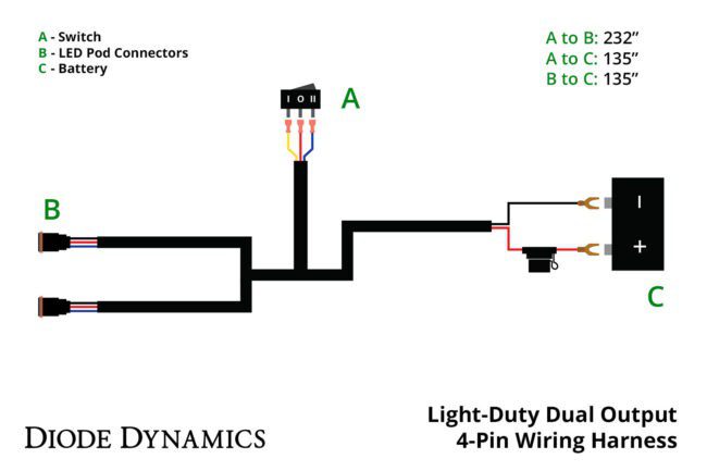 Diode Dynamics Light Duty Dual Output 3-way 4-pin Wiring Harness (DD4092)