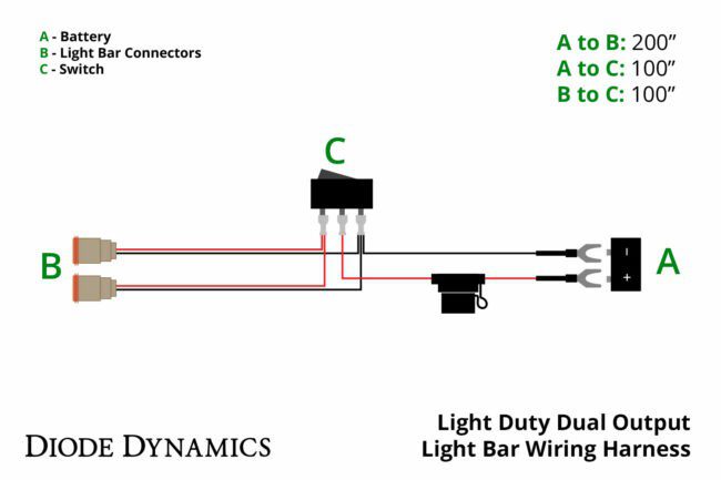 Diode Dynamics Light Duty Dual Output Light Bar Wiring Harness (DD4033)