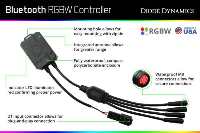 Diode Dynamics RGBW Bluetooth Controller (DD3066)