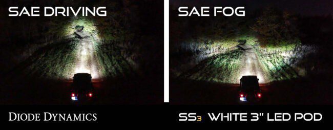 Diode Dynamics SS3 LED Pod Max Type AS Kit White SAE Fog (DD6698)