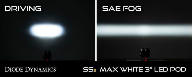 Diode Dynamics SS3 LED Pod Max White SAE Fog Angled RH (DD6501S)
