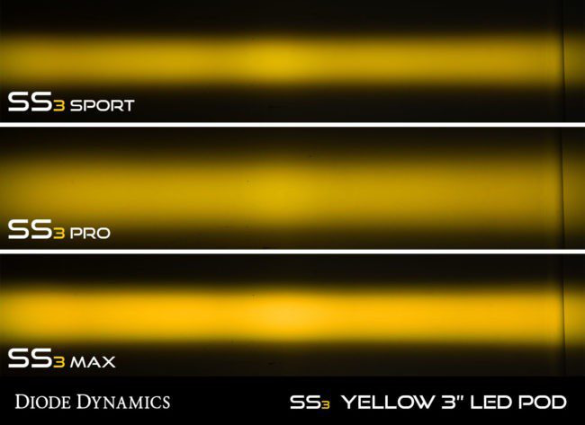 Diode Dynamics SS3 LED Pod Max Yellow SAE Fog Standard (Pair)