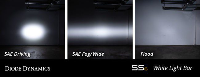 Diode Dynamics SS6 6" LED Light Bar White Flood Light Bar (DD6032S)