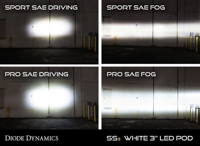Diode Dynamics Stage Series 3" Type F2 SS3 Fog Light Kit 3000 Lumens White SAE Driving (DD6241)