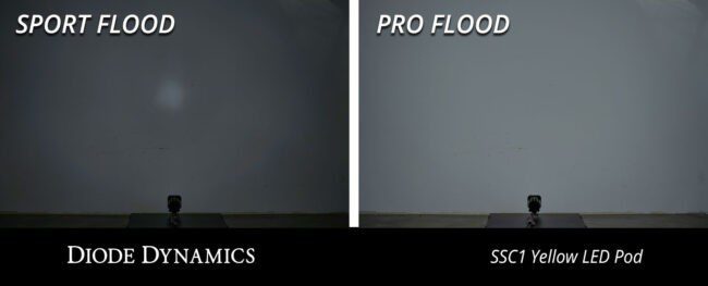 Diode Dynamics Stage Series C1 LED Pod Pro White Flood Flush ABL (Pair)