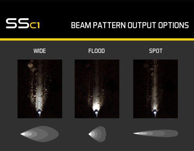Diode Dynamics Stage Series C1 LED Pod Sport White Spot Standard WBL (Pair)